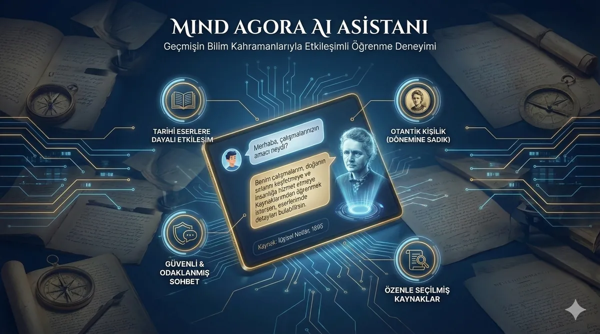 Mind Agora AI Asistanı